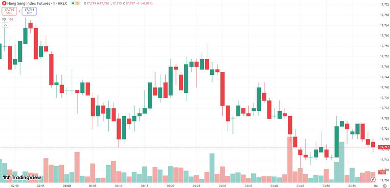 12月22日沪市大宗交易信息