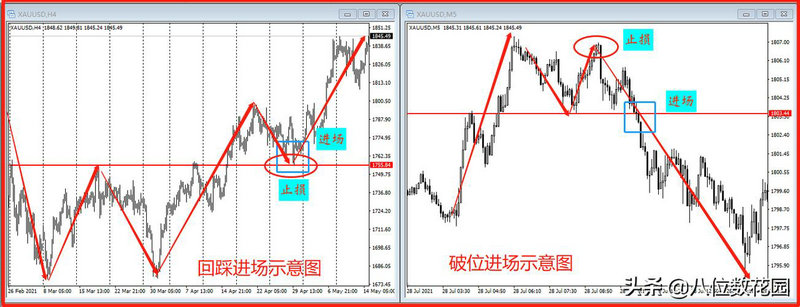 南方宝元基金收益率（南方宝元债券c怎样）