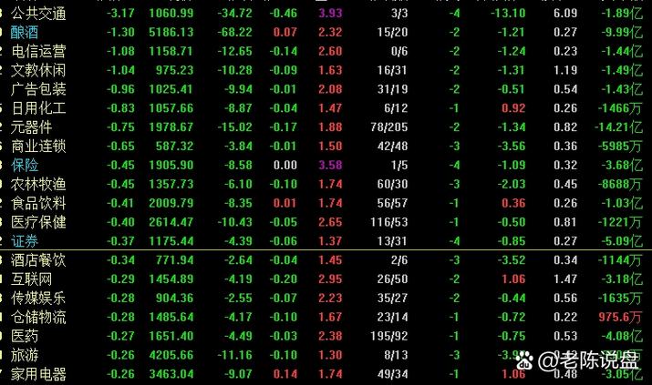 广东宏远vs北京首钢