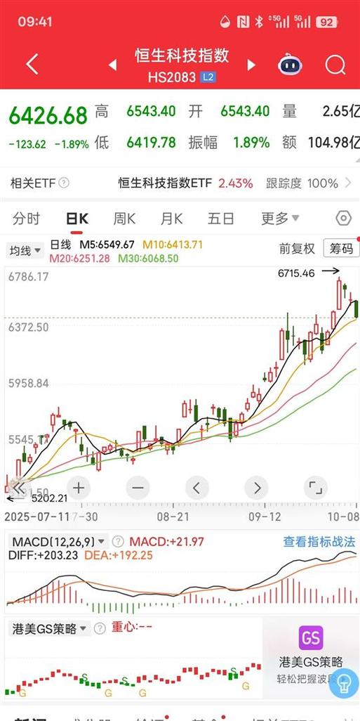 发行股票后原始注册资本如何算（减少注册资本