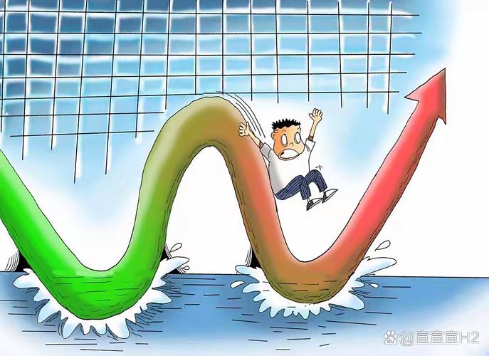 万达电影尾盘出现大买盘（尾盘急跌洗盘）