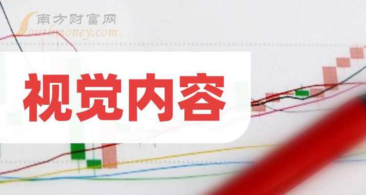 上海银行雪球（上海银行投资分析雪球）