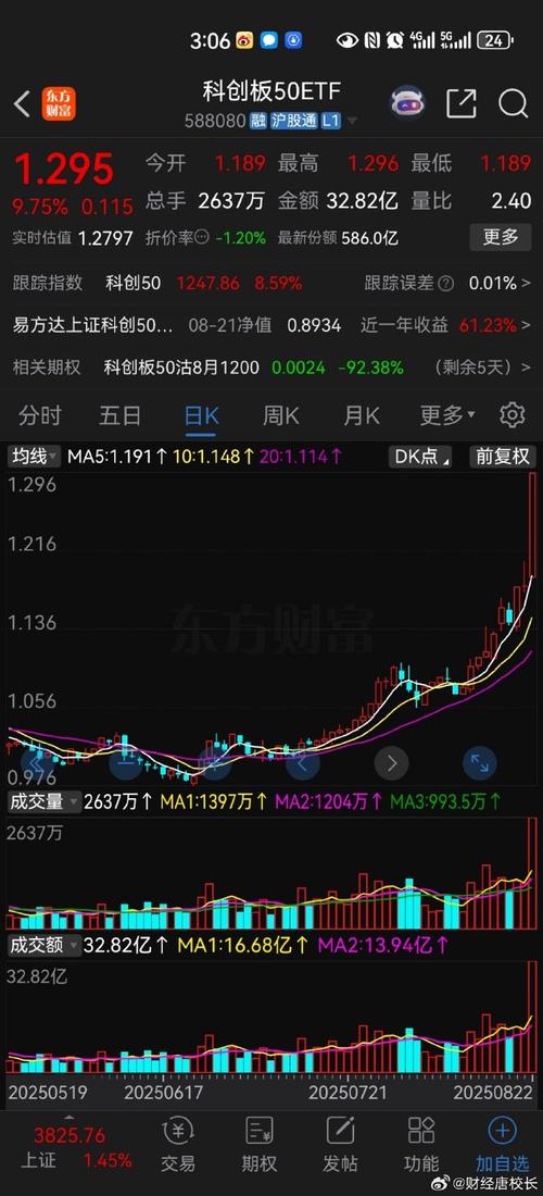 华泰证券交易手续费多少钱（华泰证券交易费是