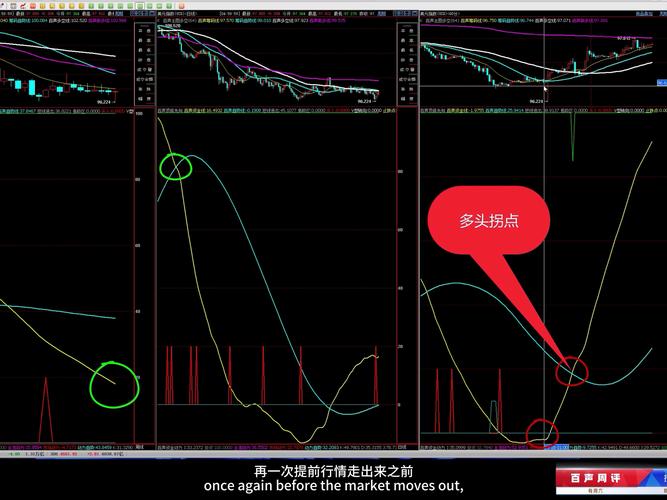 净值产品如何看日收益（净值型和收益型的区别