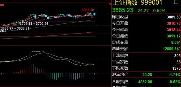 华宝兴业基金公司客服（华宝兴业）