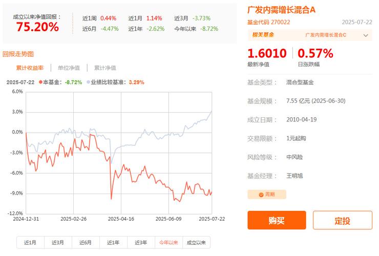 今日新股申购一览表（2020年9月1日）附打新攻略