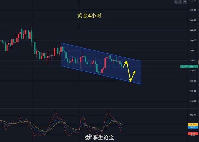 支付宝怎么看最近半年的资金明细（支付宝余额