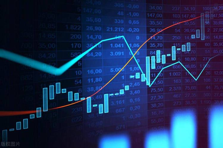 上证300etf开户门槛（上证50开户条件）