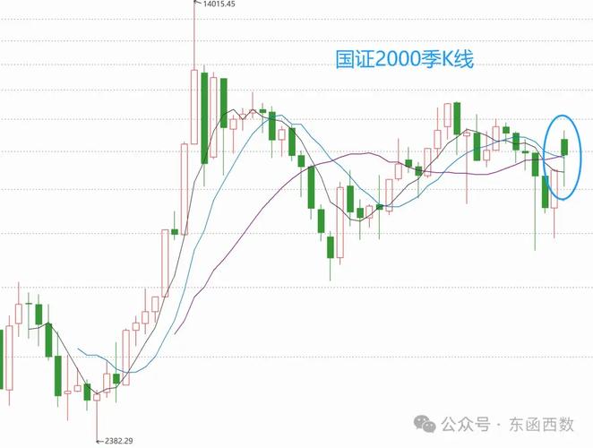 白银td跌停能平仓吗（td强制平仓）