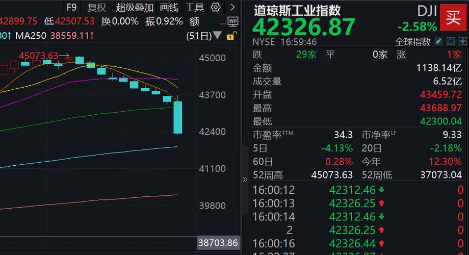海航投资股吧供销大（600784鲁银投资股吧）