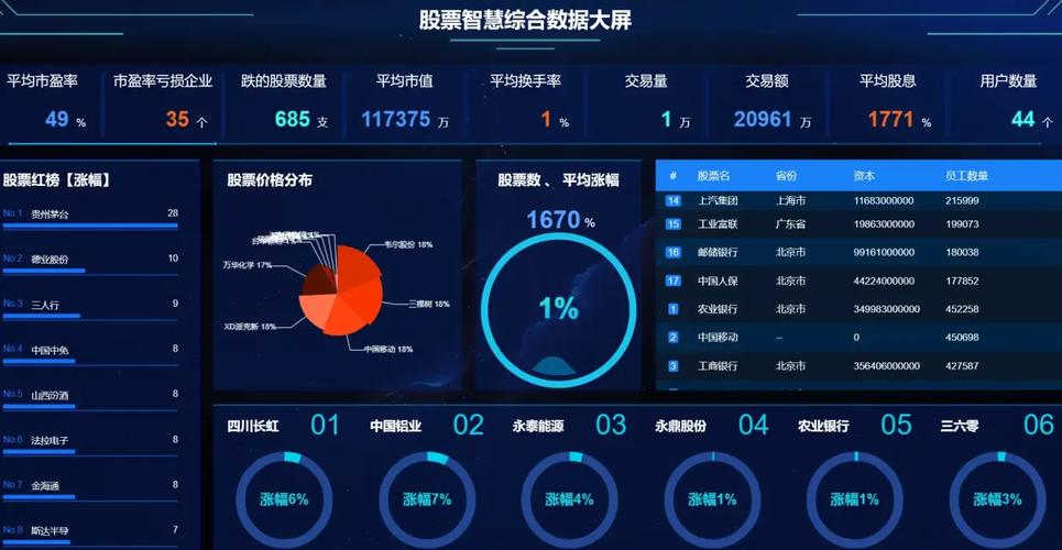 基金630011今日净值 基金630001今日净值近一周