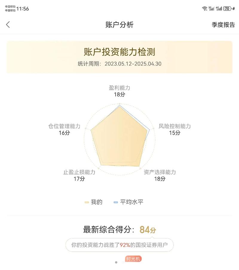 etf是什么东西（只炒一只510300etf）