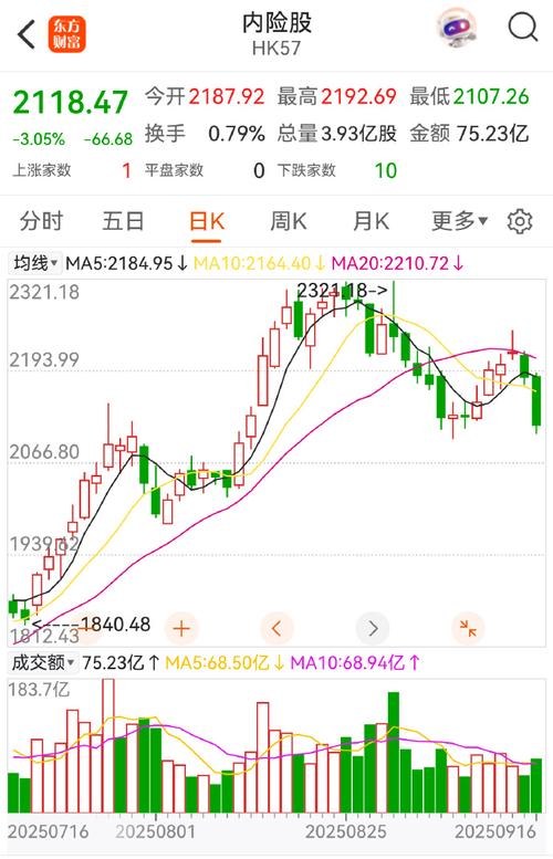 创业板是什么股票（创业板的特点）