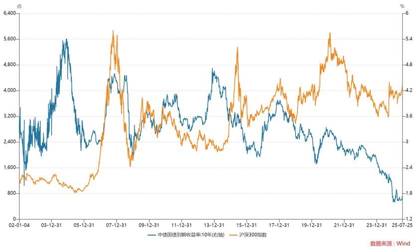 国海证券王波（国海证券千股千评）