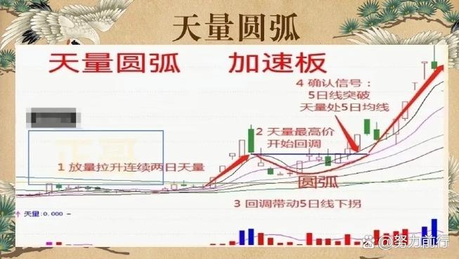 剩余股利政策的优缺点（四种股利政策的优缺点