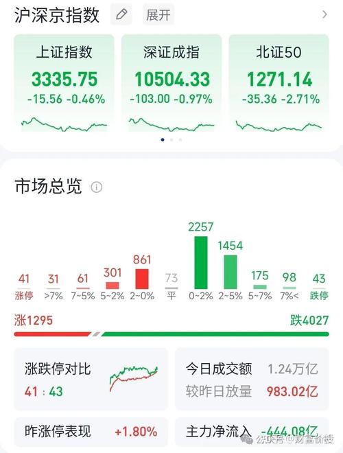 微晶玻璃基复合材料概念股（概念股有哪些股票
