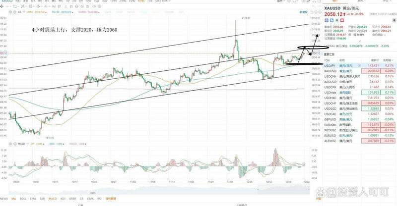 美股开盘时间 美股开盘时间是哪个时区
