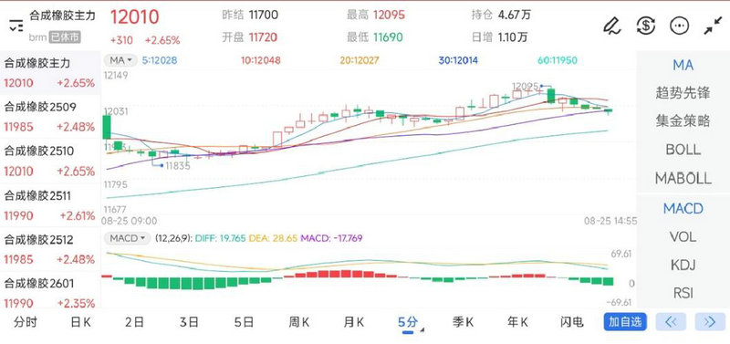 中概股回归名单2019（中概股回归a股名单）