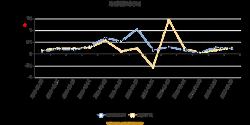 基金买苹果的股票（国内能买苹果股票吗）