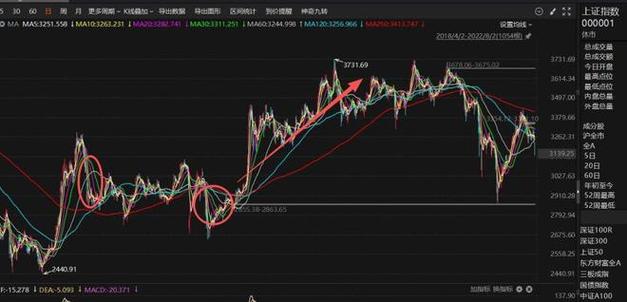 陆金所股票估值（陆金所股东）