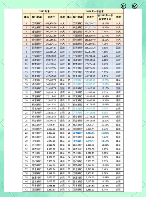 旅游景区股票（中国最好的旅游股票）