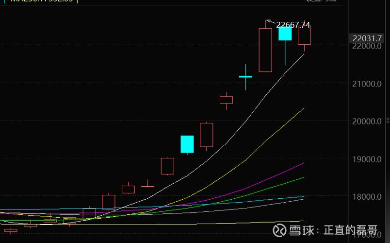 债权转股权规定（债权转让）