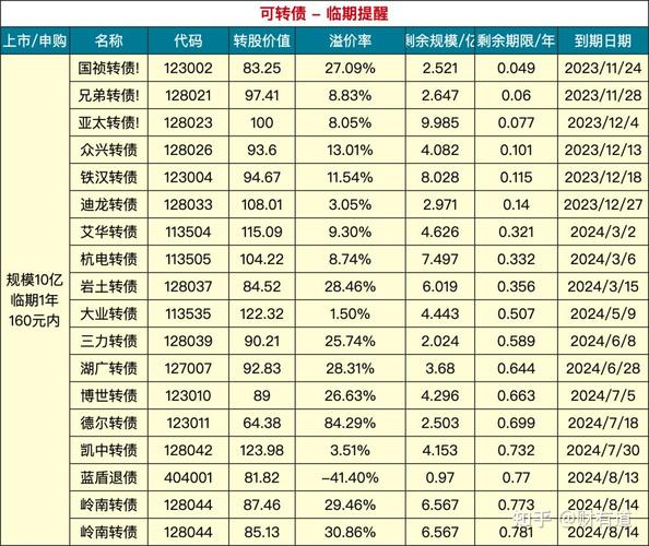 一年收获10家IPO企业，这家新三板PE逆势雄起三板