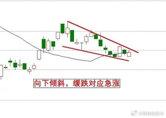 权益类资产股票有哪些（权益性资产有哪些股票