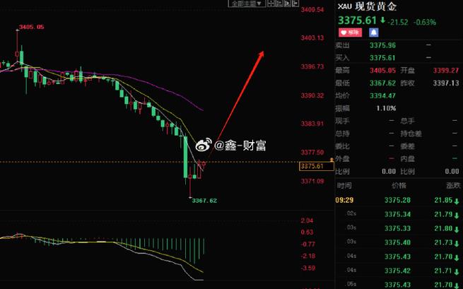 金固股份与仁东控股有关联吗（仁东控股和海科