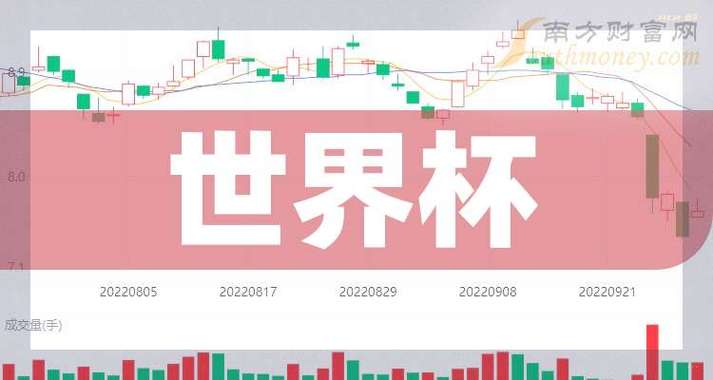 新三板企业交易流程（三板股票委托什么时候能