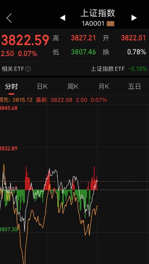 联发科美国控股了吗（联发科背后的大股东是谁