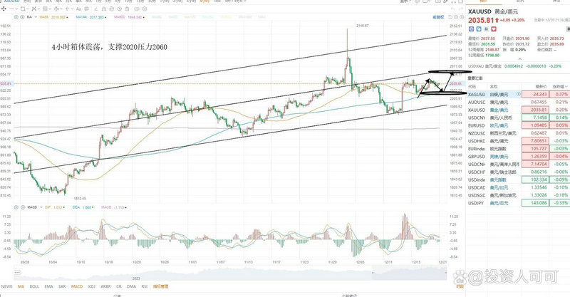 可转债最多能中几签（怎样才知道自己中签了）