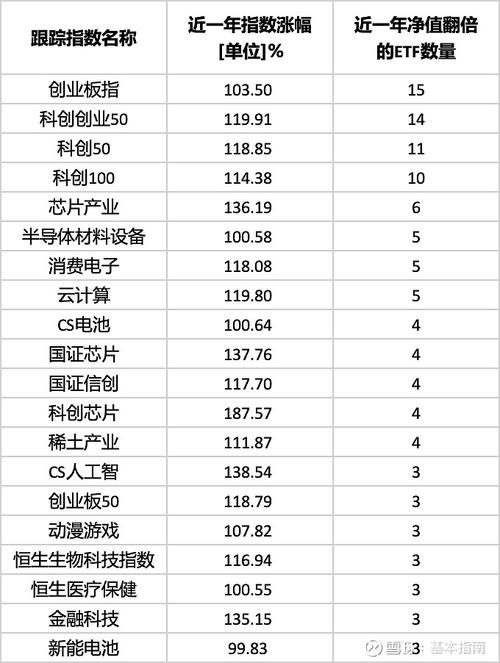首次买理财产品需要注意什么（第一次买理财需