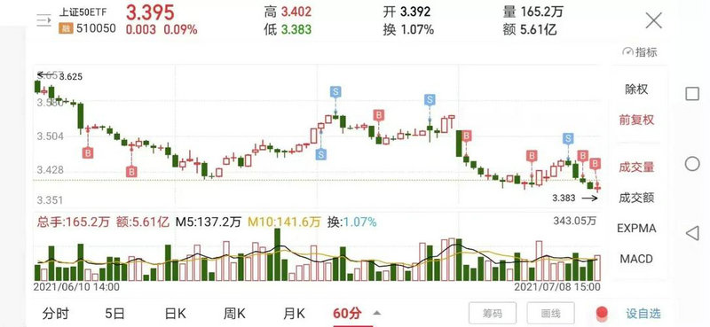 景顺长城景盈金利债券A基金净值（000311景顺长城