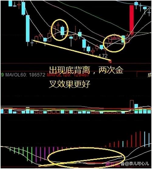 育碧的市值（r星市值）