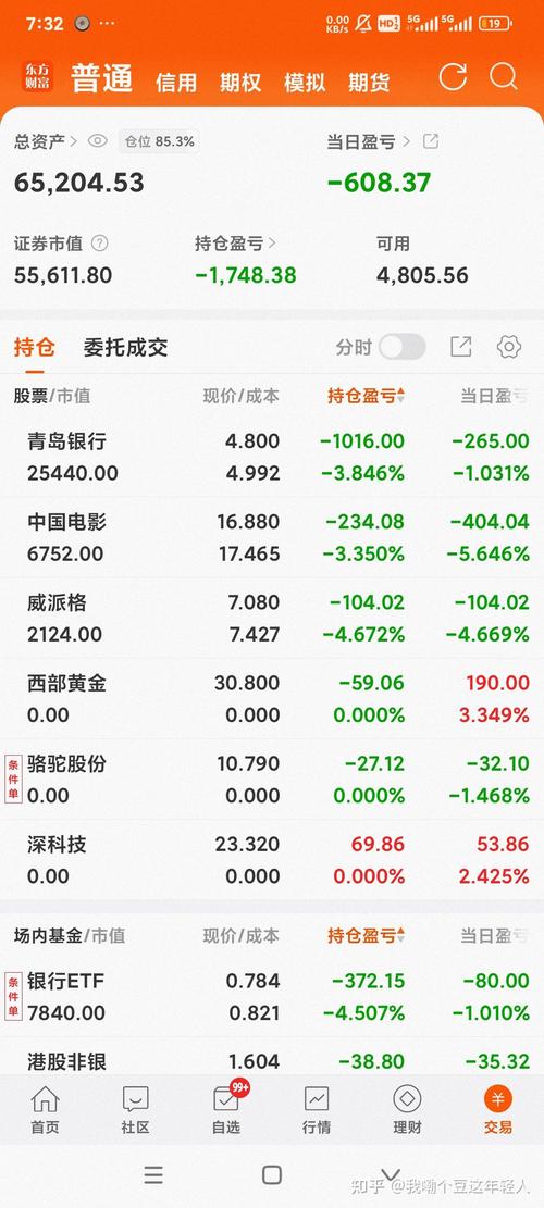 东方财富怎么查找别人（同花顺东方财富）