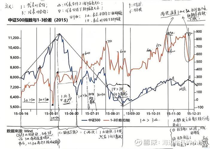 601939分红记录（213002分红记录）