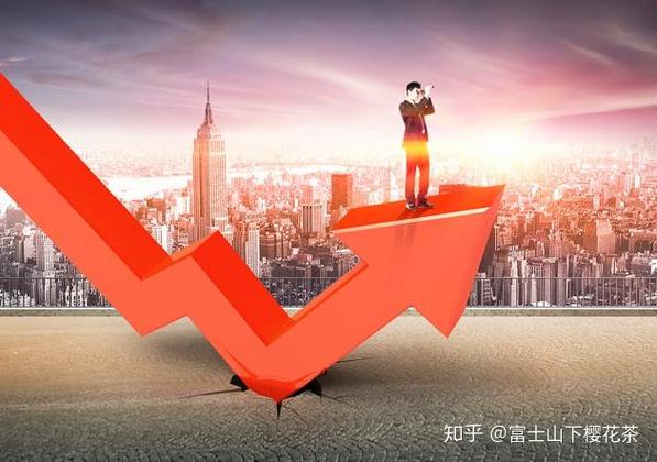 均线与股价的乖离（均线的乖离率最小）