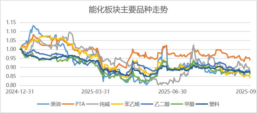 科创板的股票买卖规则（科创板股票买卖数量的
