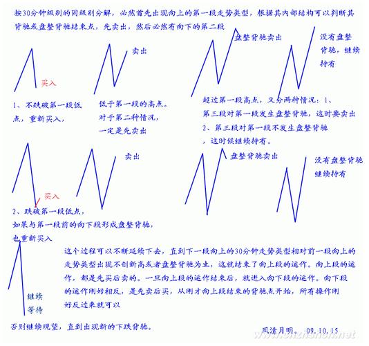 2020年最新黄金价（今日官方黄金价格）