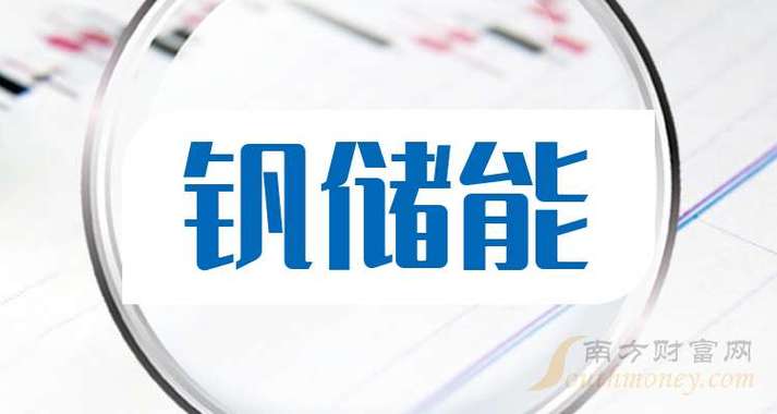 中国科兴公司概念股（c919概念股龙头股）