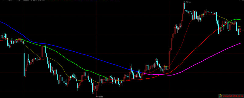 a股元旦休市几天2024 a股元旦休市几天2025