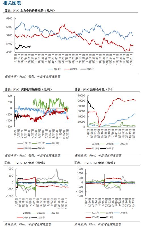 股权转让调查报告主要内容（公司股权转让流程