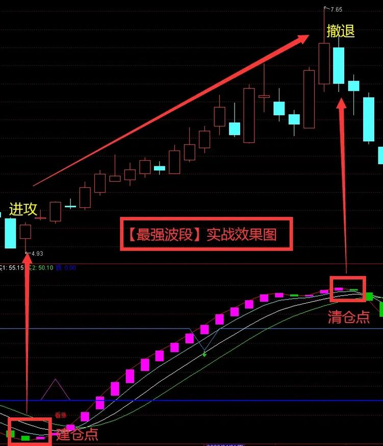 可转债债券基金买哪个好（什么时候买债券基金