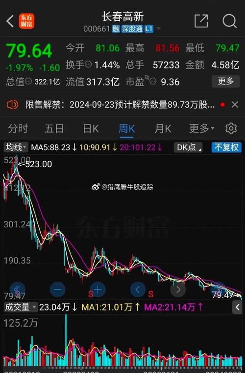 黄金为何在2019年突然暴涨上来？