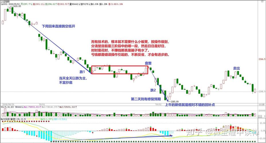 股份09988（文灿股份）