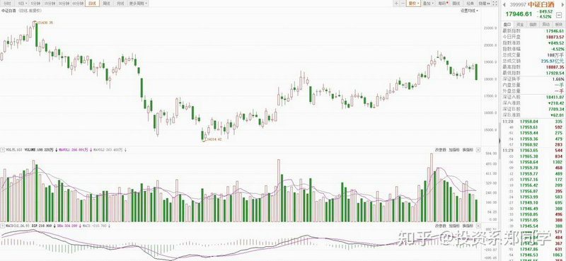 同花顺证券公司（中国十大证券公司）