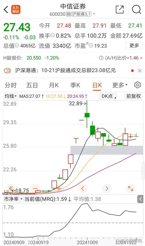 一个公司能有多少股东（公司股份怎么分配）