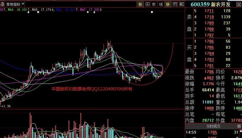 基金一份最高多少钱（购买基金需要多少钱）