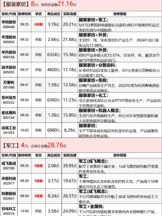 股票胜宏科技股票（麦捷科技股票）